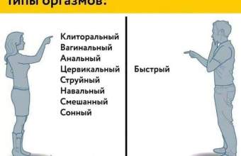 Комментарии к материалу Сколько по времени длится.