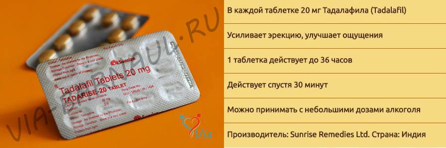 ТАДАЛАФИЛ таблетки 20 мг * 4 СТАДА TADALAFIL tablets 20 mg * 4 STADA.