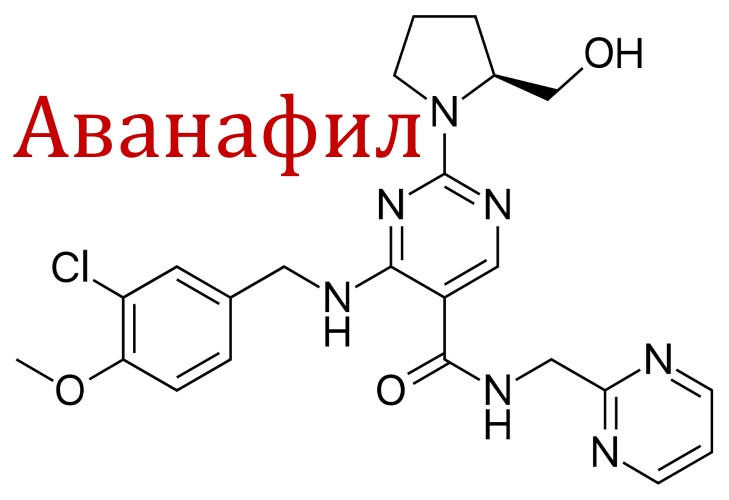 Аванафил купить в Киеве - Дженерик стендры. Цена. Отзывы.