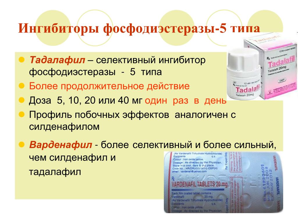 Выбор ингибиторов фосфодиэстеразы 5-го типа для лечения.
