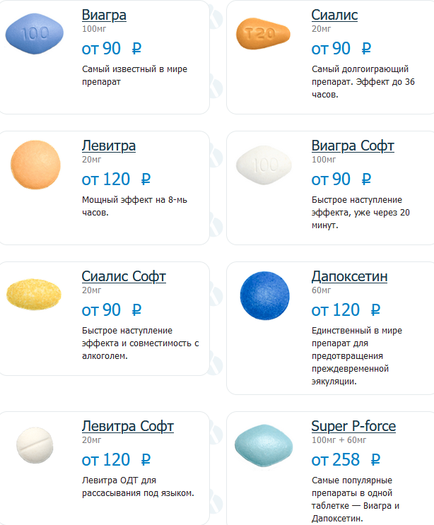 ТОП аналогов дешевых Виагры для мужчин в 2021 году.