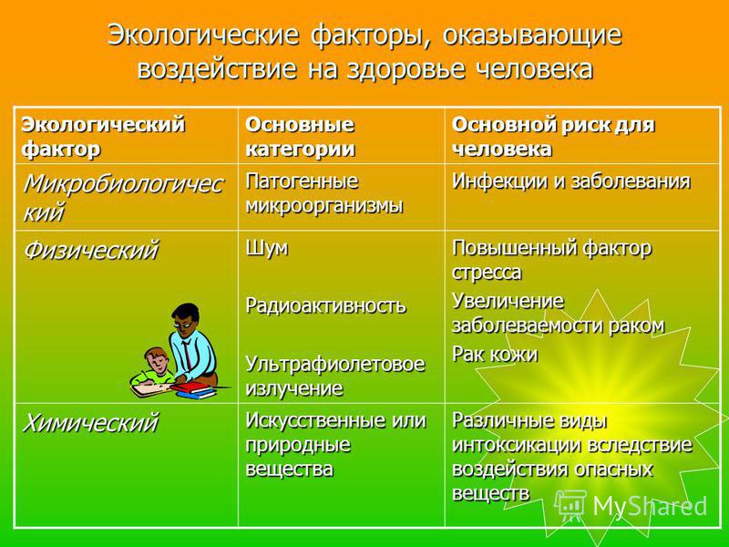 Таблетки от давления, не влияющие на потенцию, назначает врач