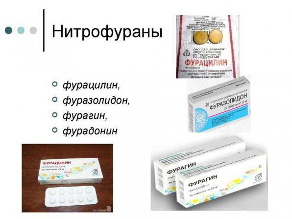 Медицинские препараты для повышения потенции