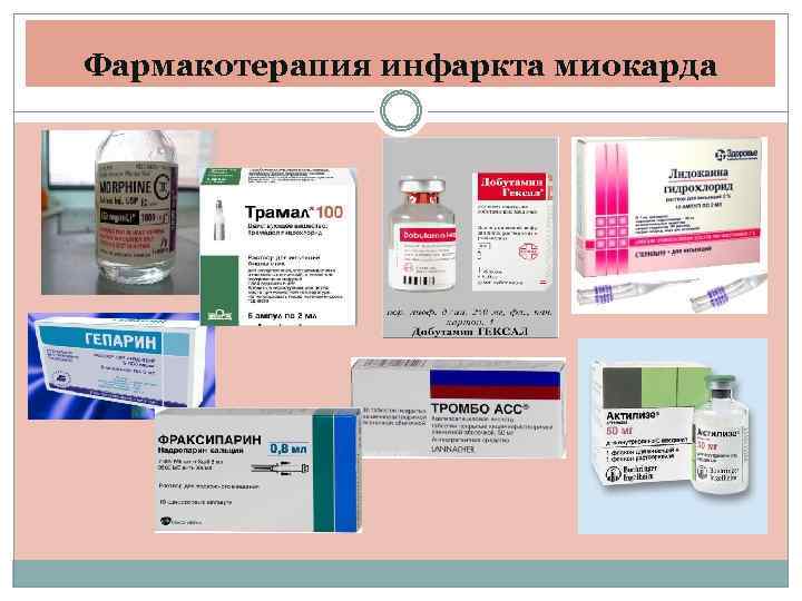 Какие препараты для потенции можно после инфаркта