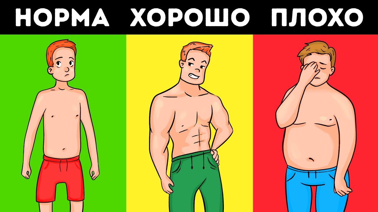 Препараты для потенции эрекции - Москва - Аптека Горздрав