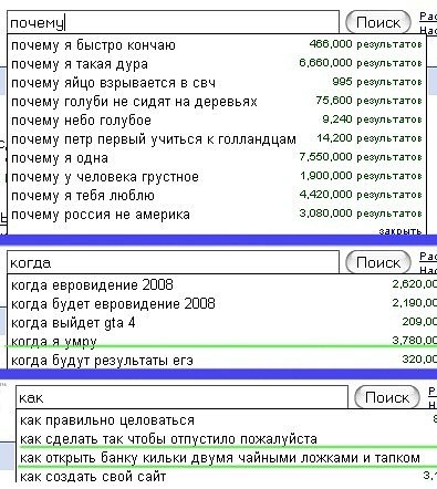Что делать, если быстро кончаешь? Средства от преждевременной эякуляции