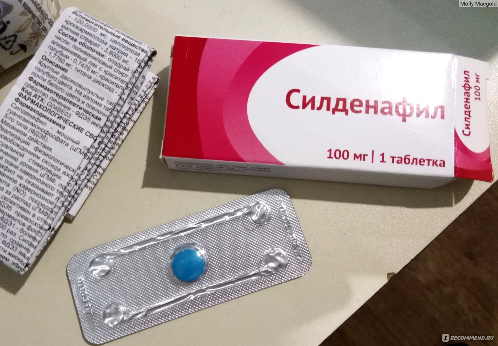 Силденафил-СЗ Sildenafil-SZ инструкция по применению