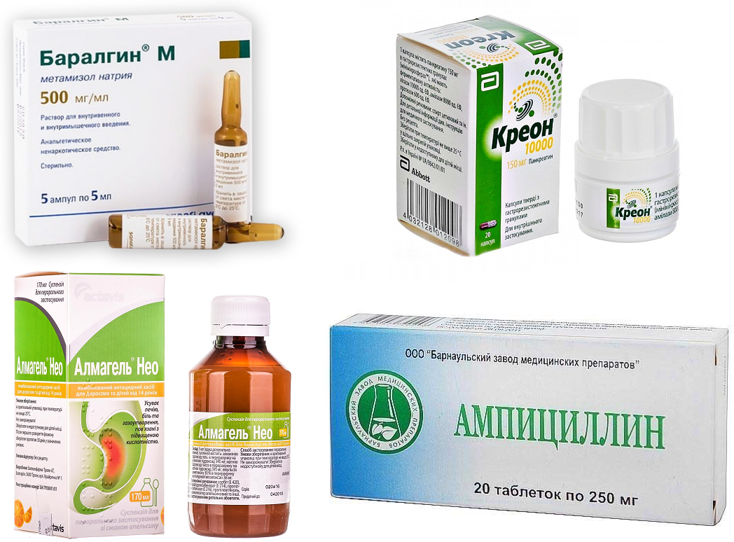 Самые эффективные препараты для потенции MedAboutMe