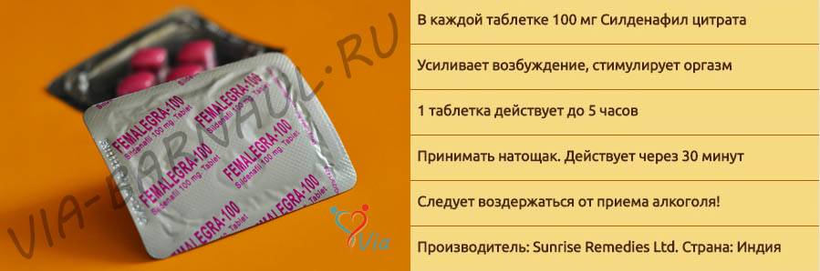 Силденафил — Википедия