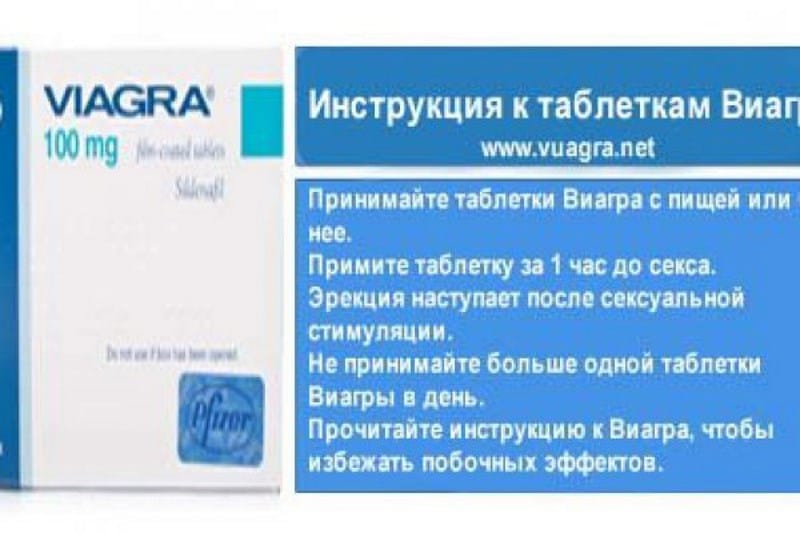 Виагра без рецепта что нужно знать перед покупкой?