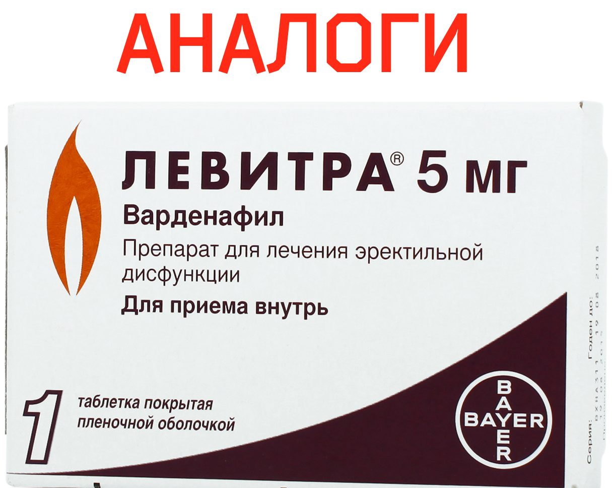 Таблетки Левитра для мужчин состав и инструкция по применению.