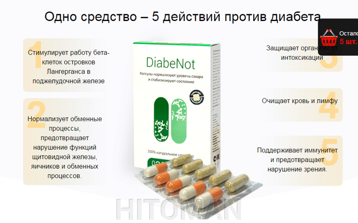 Лечение импотенции при сахарном диабете