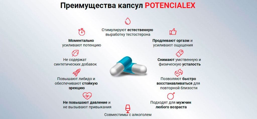 Препараты для потенции совместимые с алкоголем - Проэто.клуб