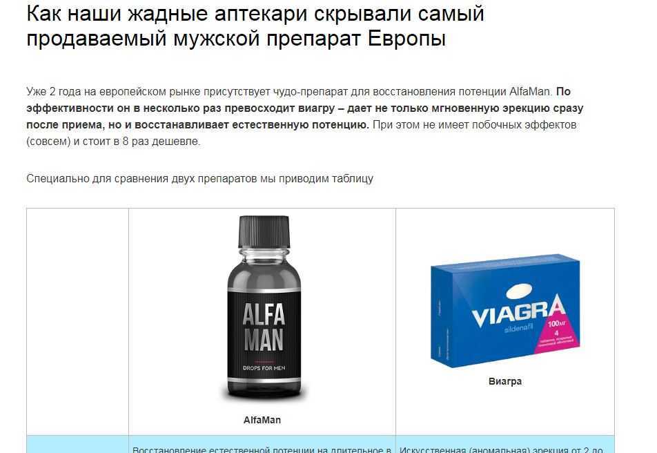 Самые эффективные средства для потенции мужчин в аптеках.
