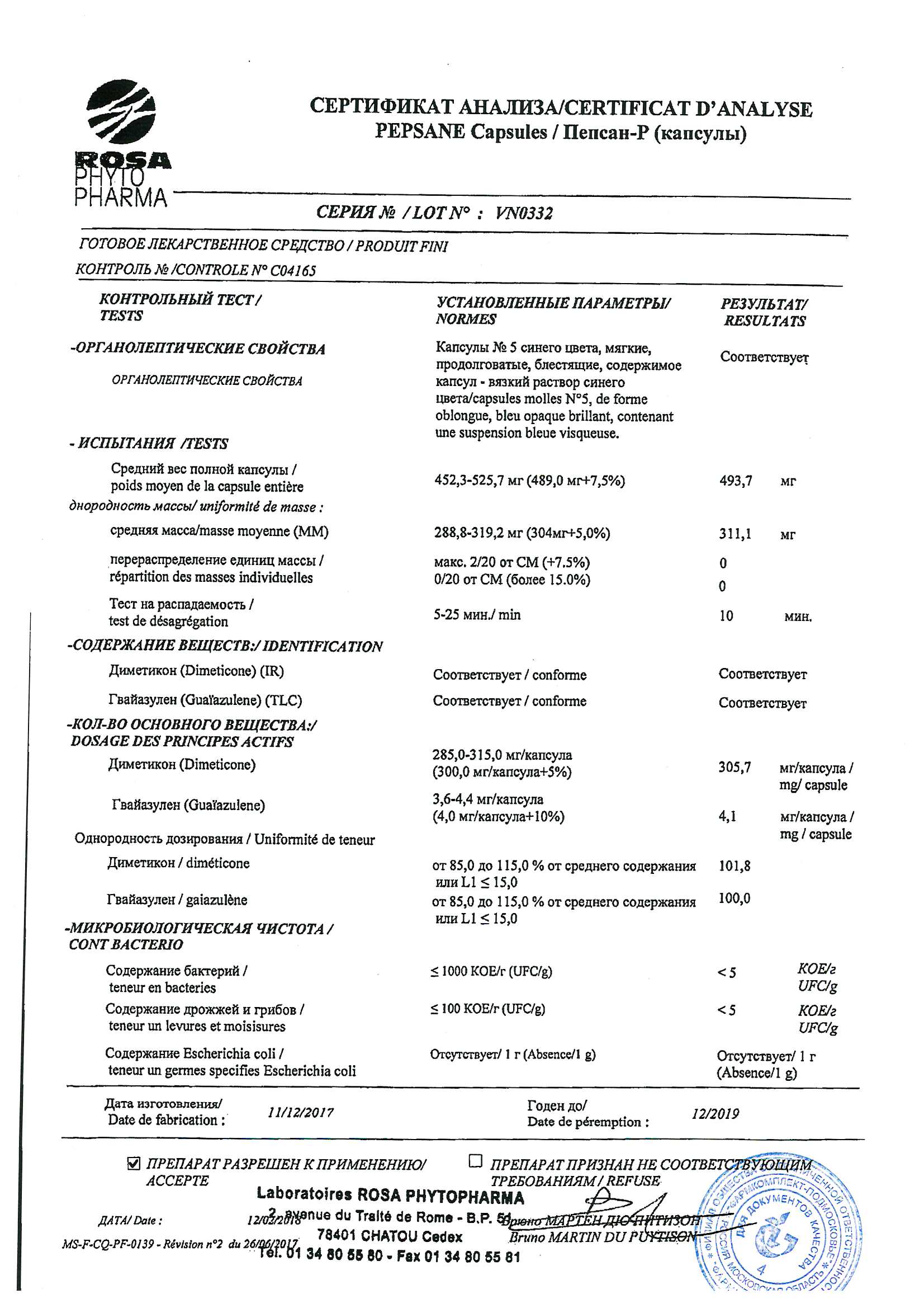 Виагра — инструкция по применению, дозы, побочные действия, отзывы о.