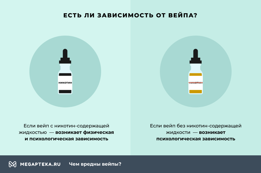 Аналоги Виагра цена от 185 руб. купить в аптеках Апрель