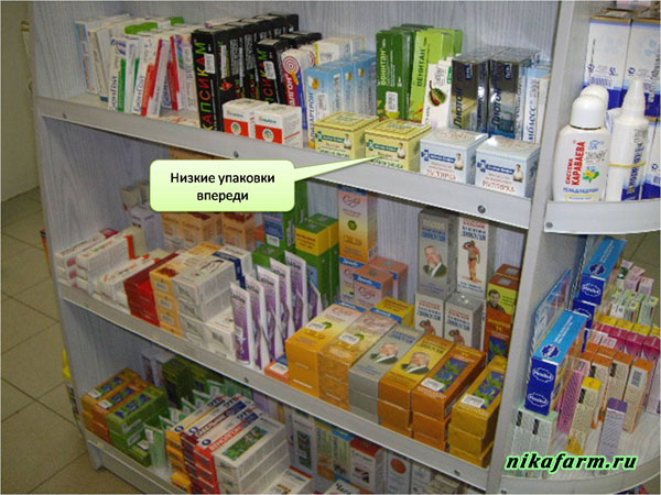 Виагра без рецепта что нужно знать перед покупкой?