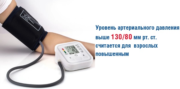Топ-40 препаратов для повышения потенции у мужчин