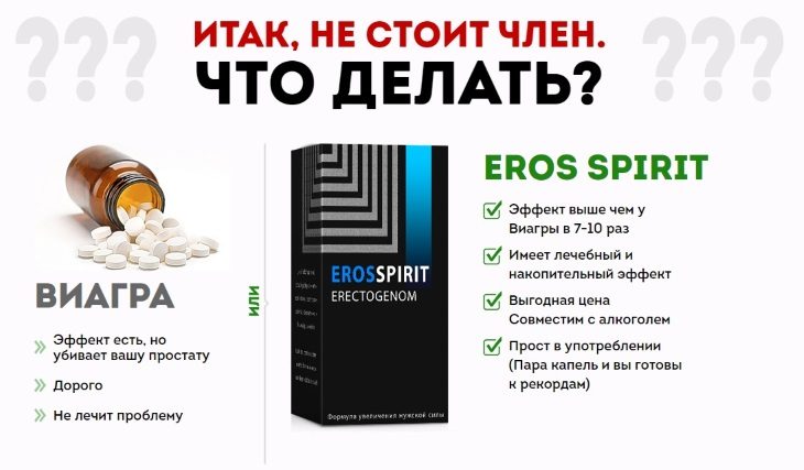 Таблетки Виагра инструкция по применению, цена, где купить, отзывы.