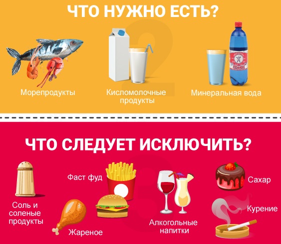 Аптека Будь Здоров – забронировать лекарства в аптеке.