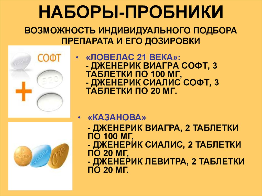 Сиалис инструкция по применению, цена Побочные эффекты.