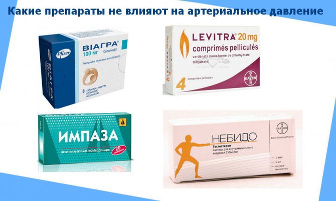 Специфика влияния препарата Конкор на потенцию у мужчин