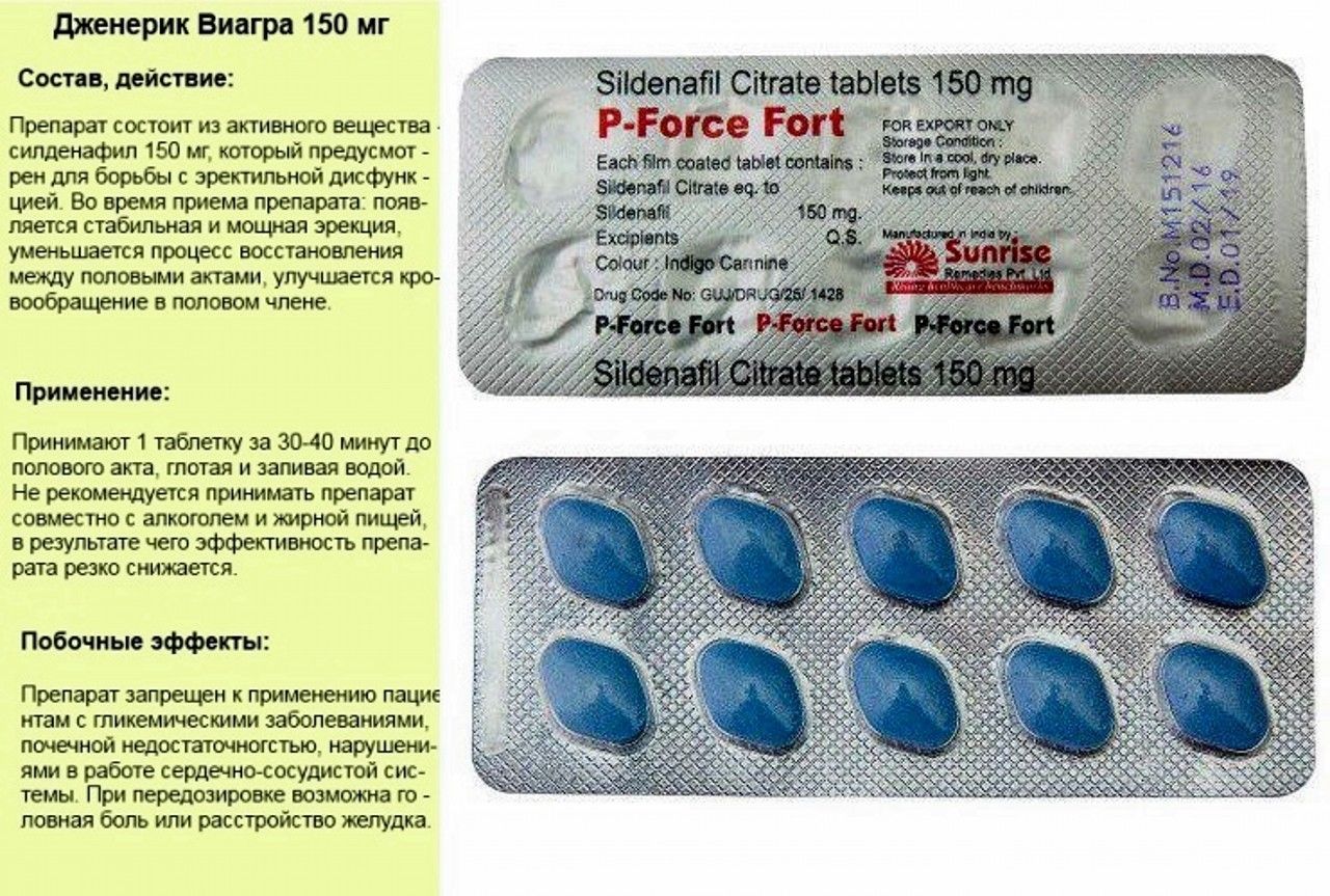 Виагра без рецепта что нужно знать перед покупкой?