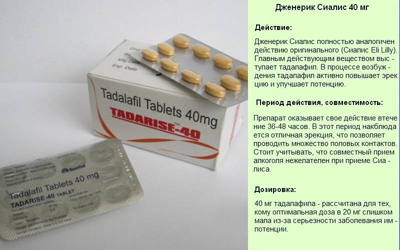 Тадалафил-СЗ таблетки 5 мг 30 шт. в Ростове-на-Дону