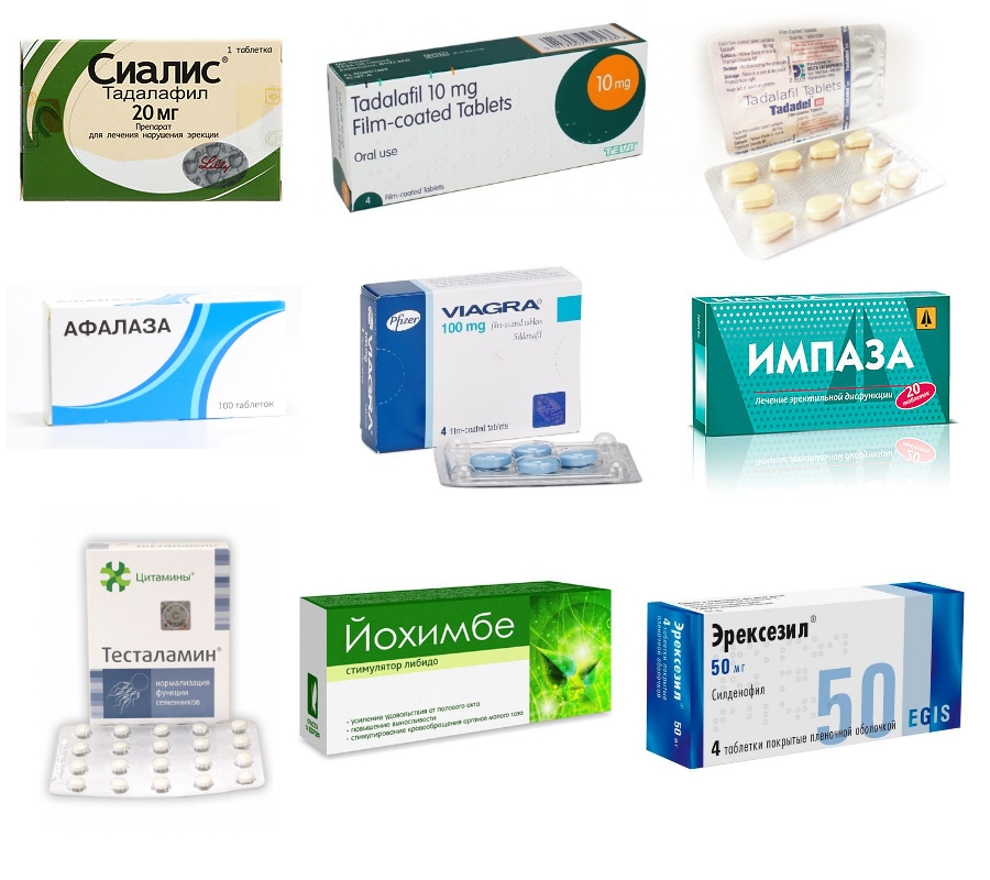 Тадалафил инструкция + цена в аптеках