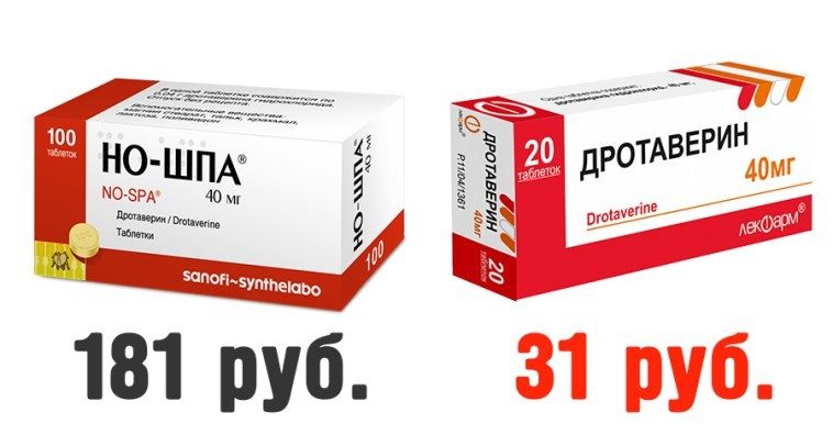 Аналоги Виагры дешевые и эффективные цены и отзывы