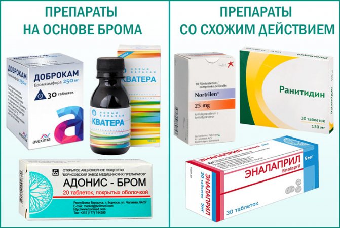 Лучшие препараты для повышения потенции у мужчин
