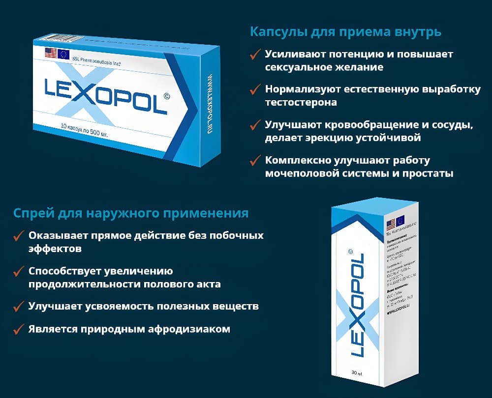 Лучшие препараты для улучшения потенции мужчин в Аптеке.
