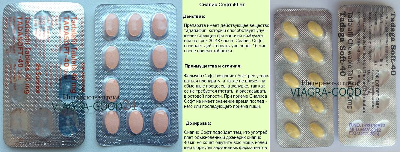 Тадалафил-СЗ Таблетки покрытые пленочной оболочкой 20 мг 10.