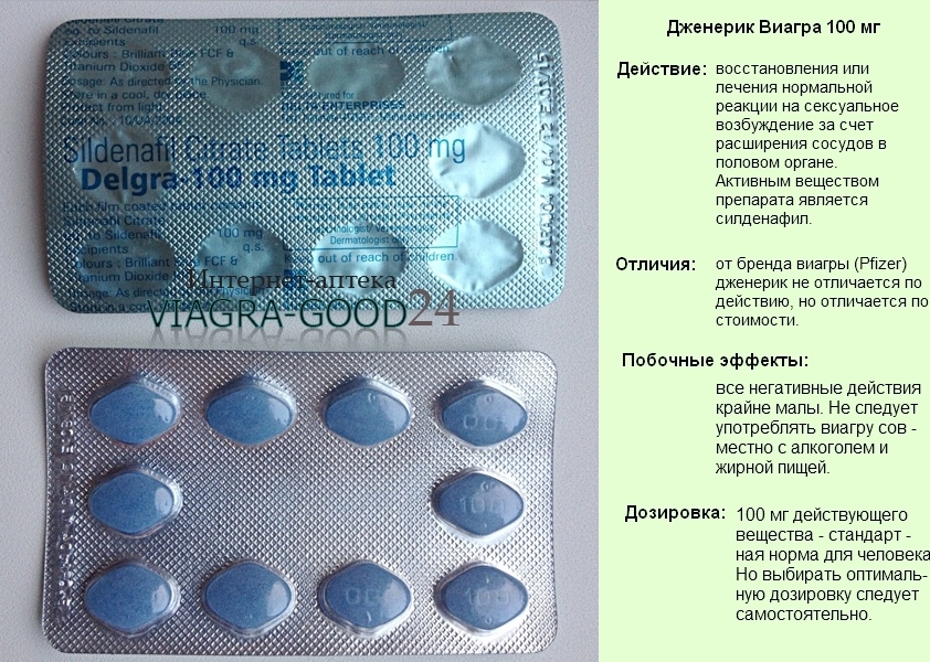 Виагра — инструкция по применению, дозы, побочные действия, отзывы о.