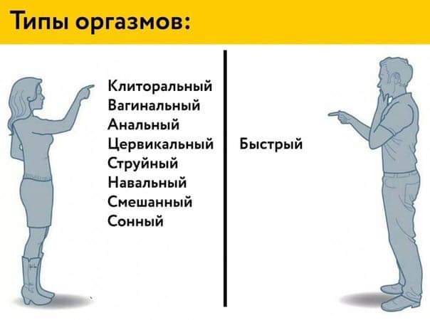 Способов продлить половой акт - Телеграф